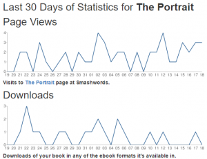 Shamshwords_Stats